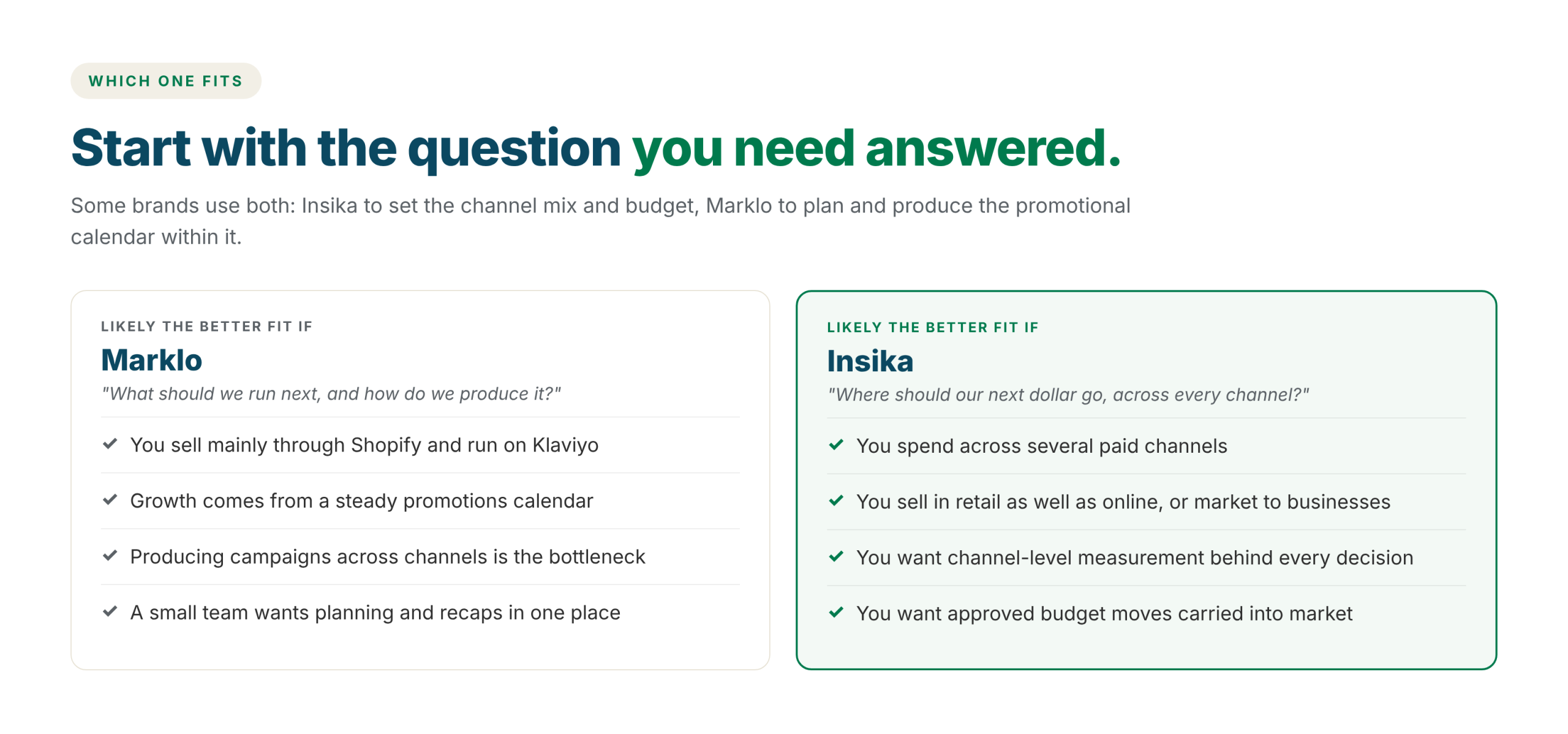 Decision guide showing when Marklo fits Shopify brands running a promotions calendar on Klaviyo and when Insika fits brands spending across channels, selling in retail or to businesses