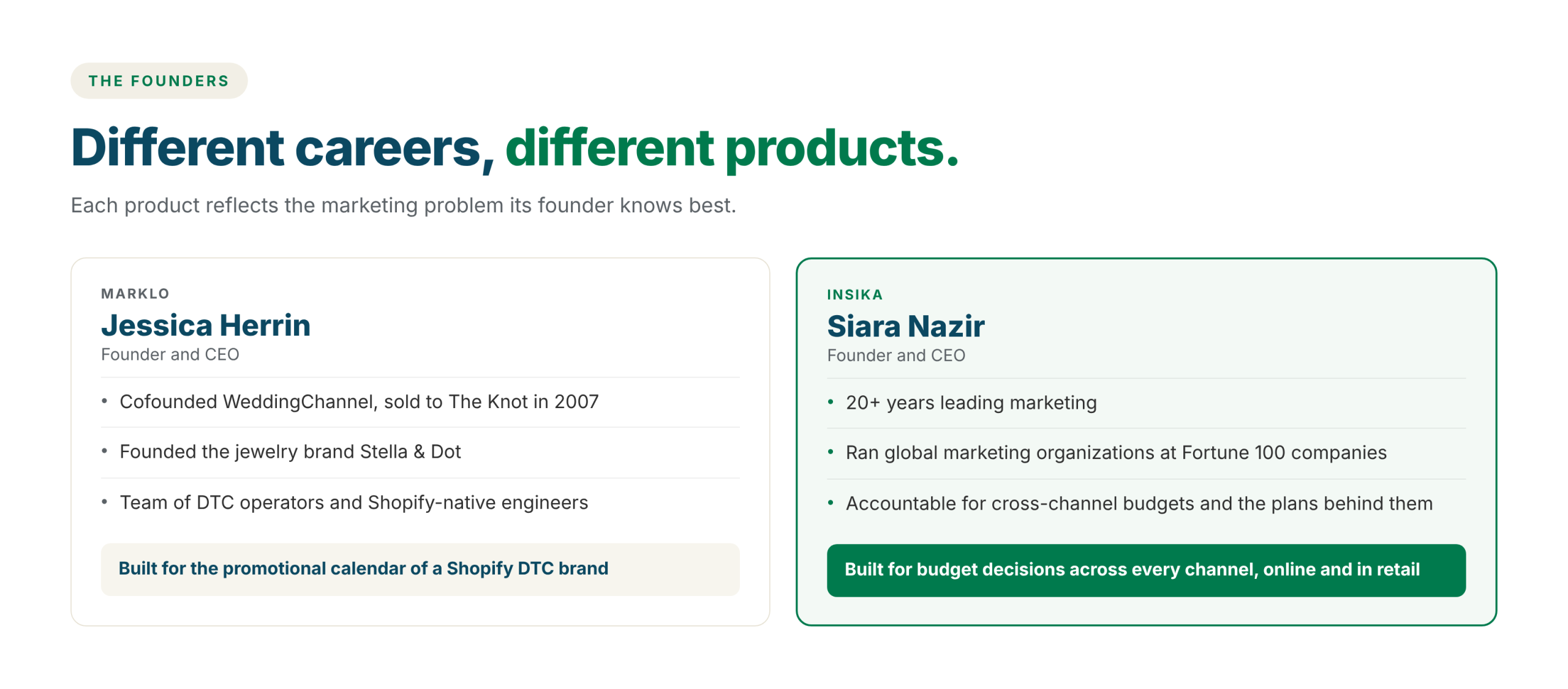 Founder comparison: Jessica Herrin of Marklo, who cofounded WeddingChannel and founded Stella & Dot, and Siara Nazir of Insika, who has more than 20 years leading marketing including global marketing organizations at Fortune 100 companies